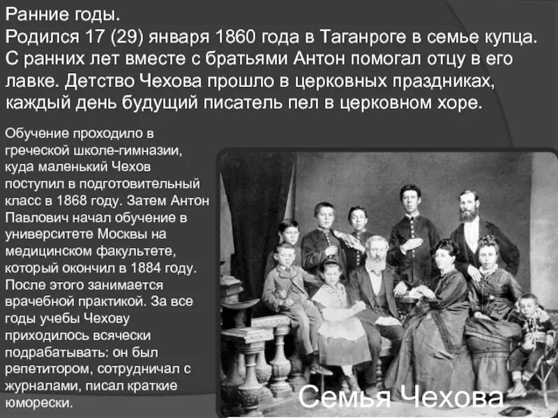Детство а п чехова. Чехов детство и юность. Биография чехова детство. Детские годы чехова. Чехов в детстве.