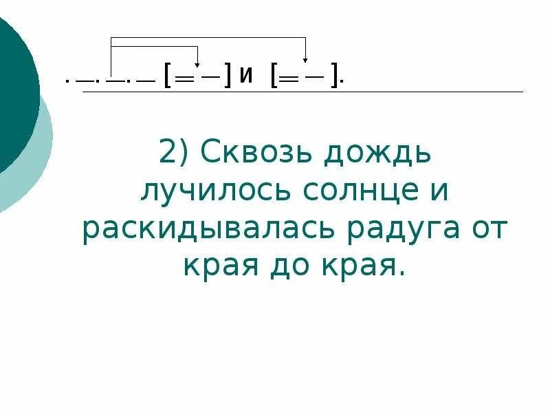 Сквозь дождь лучилось солнце. Гремел Гром и шел дождь и сквозь дождь лучило солнце и раскидывалась. Предложение с сквозь. Сквозь лучило солнце и раскидывалась.