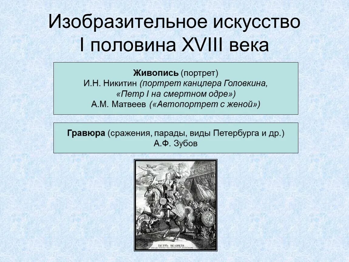 18 век краткое описание. Изобразительное искусство в 18 веке в России. «Живопись России XVIII В.. Искусство первой половины 18 века. Искусства 1 половины 18 века.