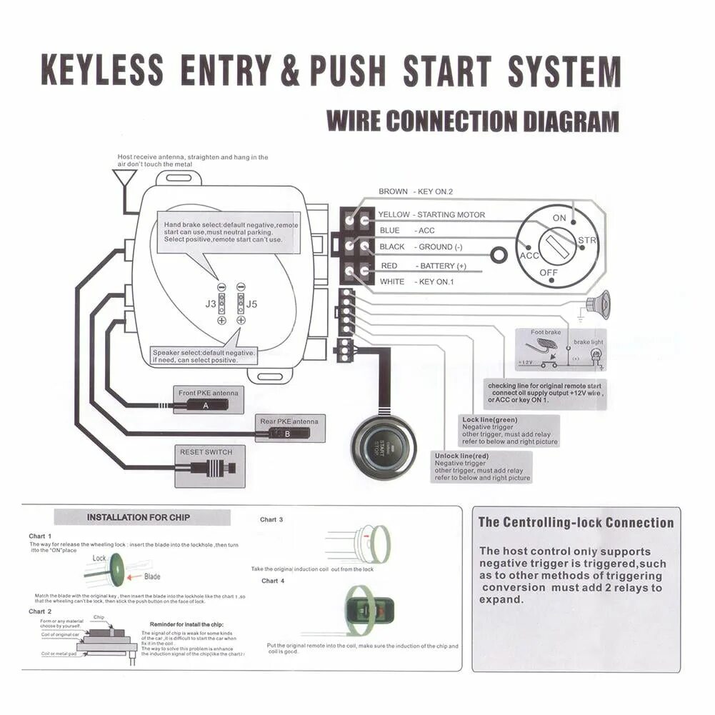 Keyless entry &Push start System схема подключения. Сигнализация car Push start System. Схема подключения кнопки engine start stop. Hippcron car Remote Control one button start stop схема подключения. Entry start