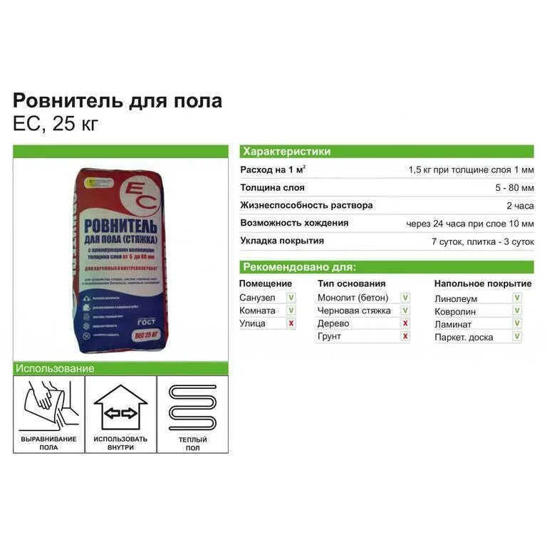 Грубый ровнитель для пола бергауф. Ровнитель пола ес. Ес ровнитель для пола стяжка 25 кг. Ес ровнитель для пола стяжка 25 кг. Самонивелир ес 25кг.