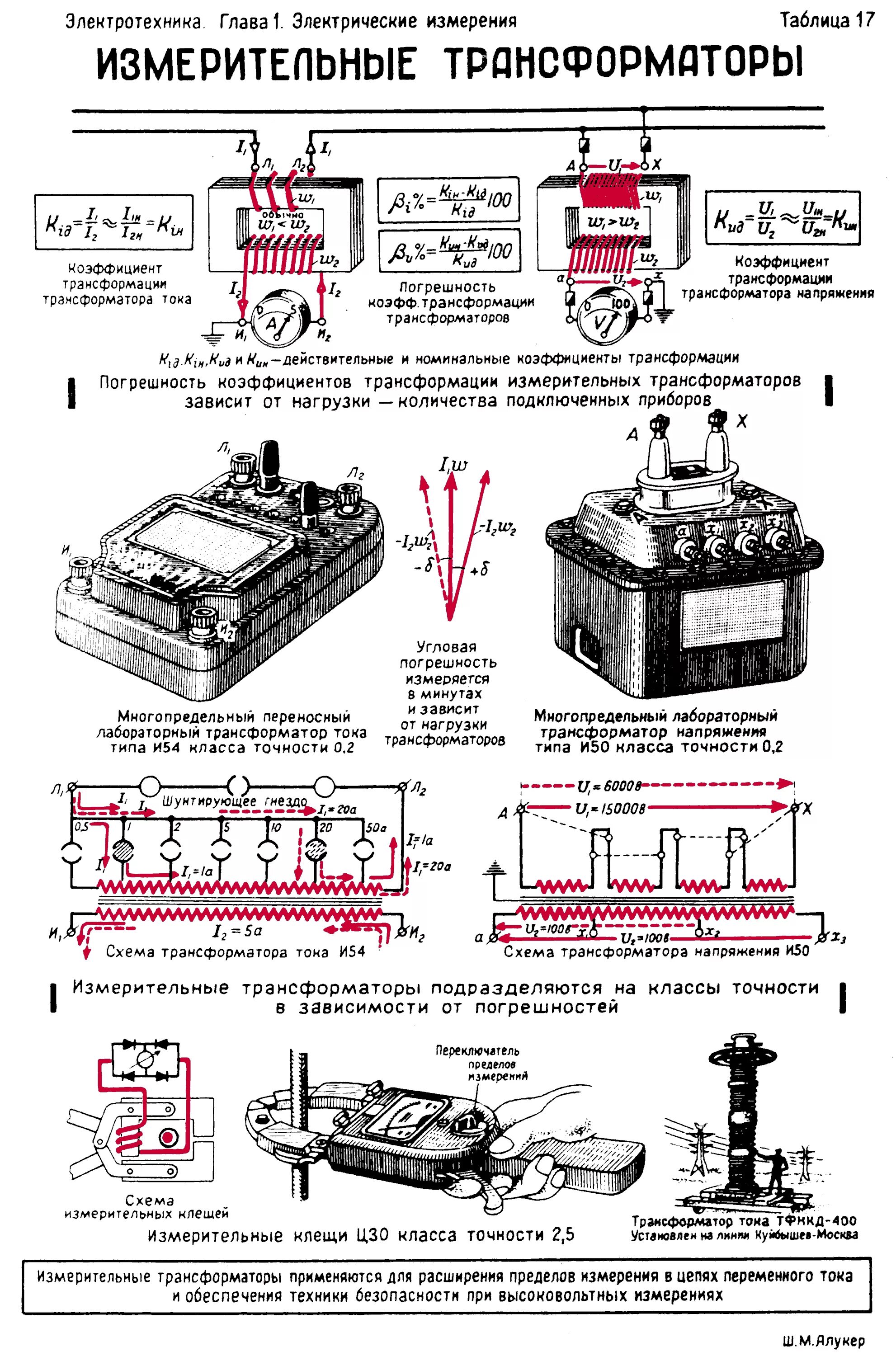 Трансформаторы для измерений. Вторичные цепи 10 кв трансформаторы тока. Трансформатор напряжения Назначение схема включения. Устройство трансформатора тока 10 кв. Испытания измерительных трансформаторов тока схема.