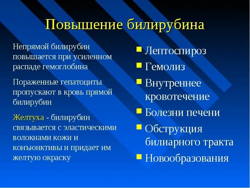 Билирубин повышен у женщины причины. Причины повышения общего билирубина. повышение билирубина в крови причины. повышение прямого билирубина причины. повышение прямого билирубина в крови причины.