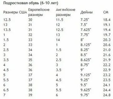 Американская размерная