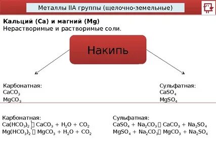 Металлы 2 группы