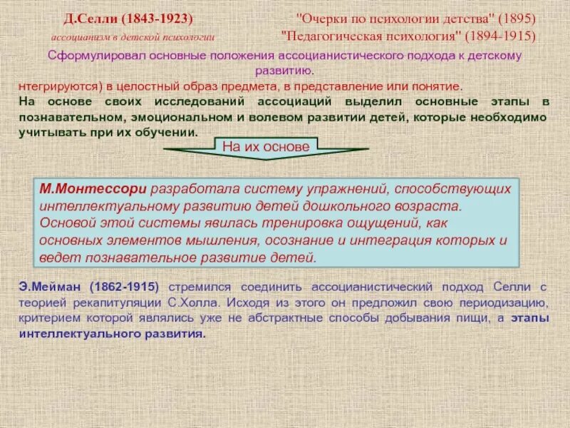Когда возникло первое психологическое направление ассоцианизм