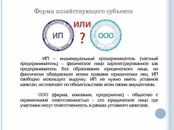 ИП это юридическое лицо. Индивидуальный предприниматель это физическое лицо. ИП это физическое лицо. Юридическое лицо физическое лицо и ИП.