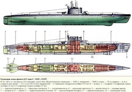 Тип 21 i