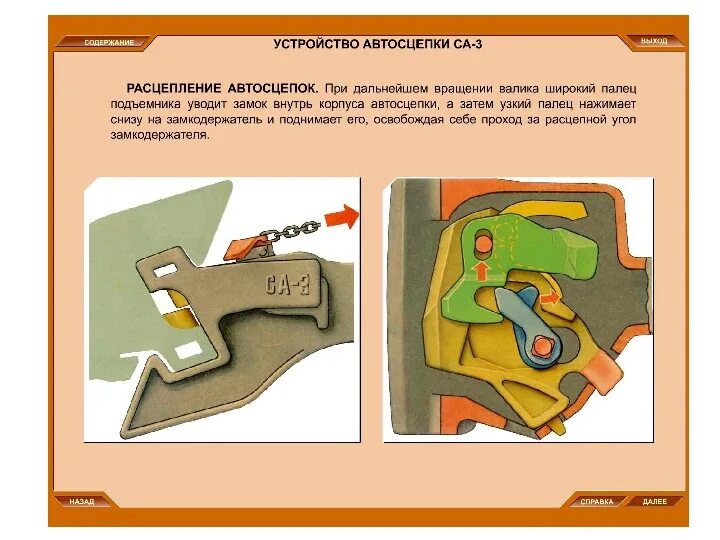 Неисправности автосцепки са 3. Чертеж автосцепного устройства са-3. Автосцепка са-3 сцепление расцепление. Замкодержатель автосцепки са-3.