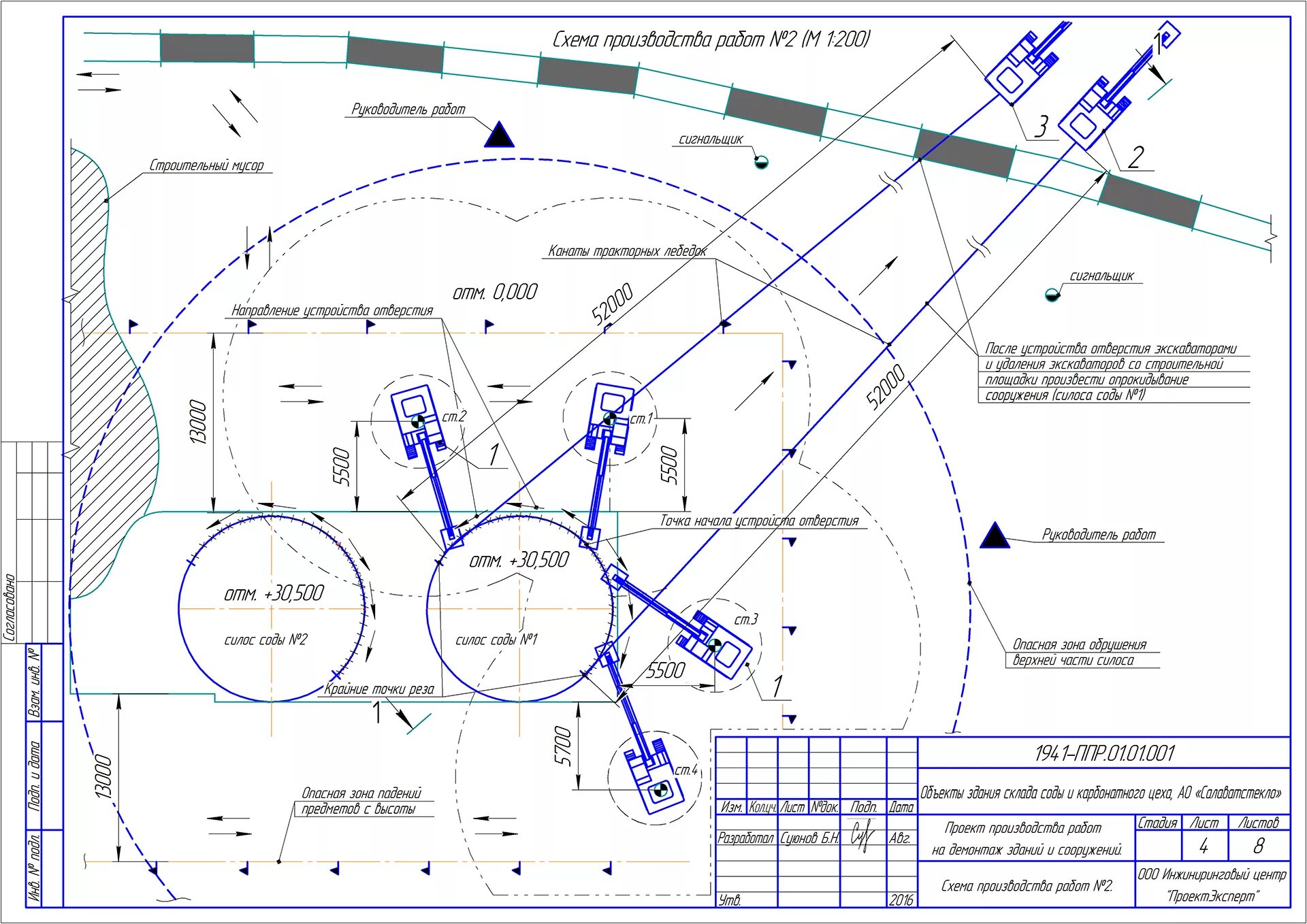 Технологическая схема сноса здания. Проект%организации%демонтажа%здания. Проект организации демонтажа стройгенплан. Ппр на монтаж и демонтаж бетонного завода. Проект демонтажных работ пример.