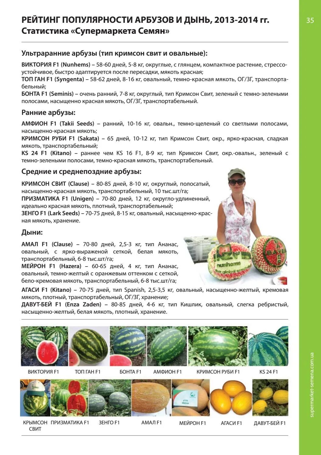Сколько можно хранить арбуз. Срок хранения арбуза. срок хранения семян арбуза и дыни. срок годности арбуза по госту. температура хранения арбуза.