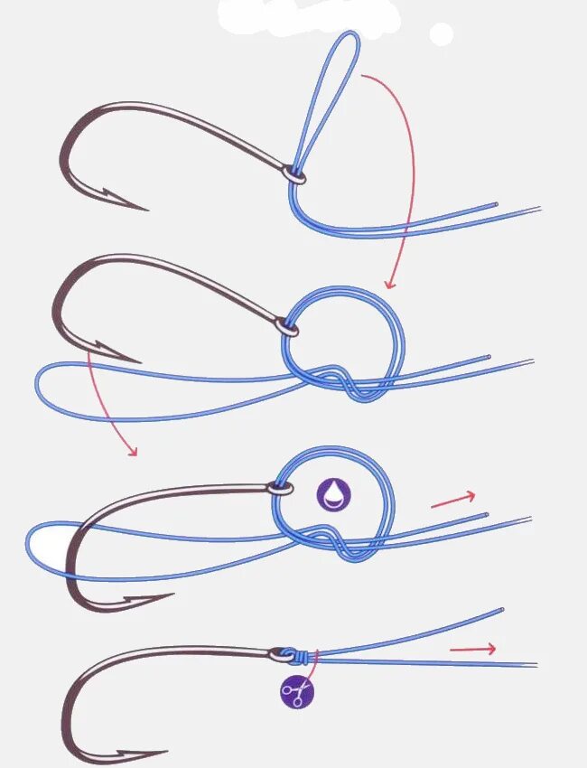 Как правильно привязать рыболовный крючок. Узел Паломар для лески. Узел Паломар (Palomar). Узел Паломар для рыбалки схема. Palomar узел рыболовный.