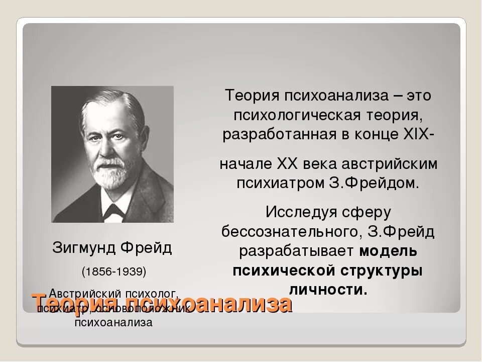 Учение фрейда. Австрийский психолог з. Фрейд (1856—1939). Теория Зигмунда Фрейда. Теория психоанализа Фрейда. Психологическая теория Зигмунда Фрейда.