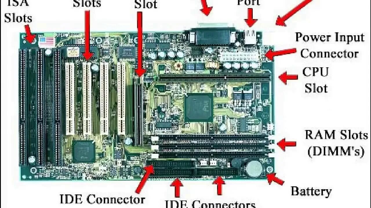 Материнская плата с ide разъемом. CPU разъём Slot. PCI слот для Ram. AGP PCI. Ram где