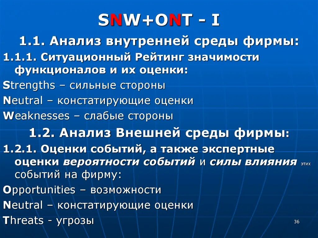 Snw анализ