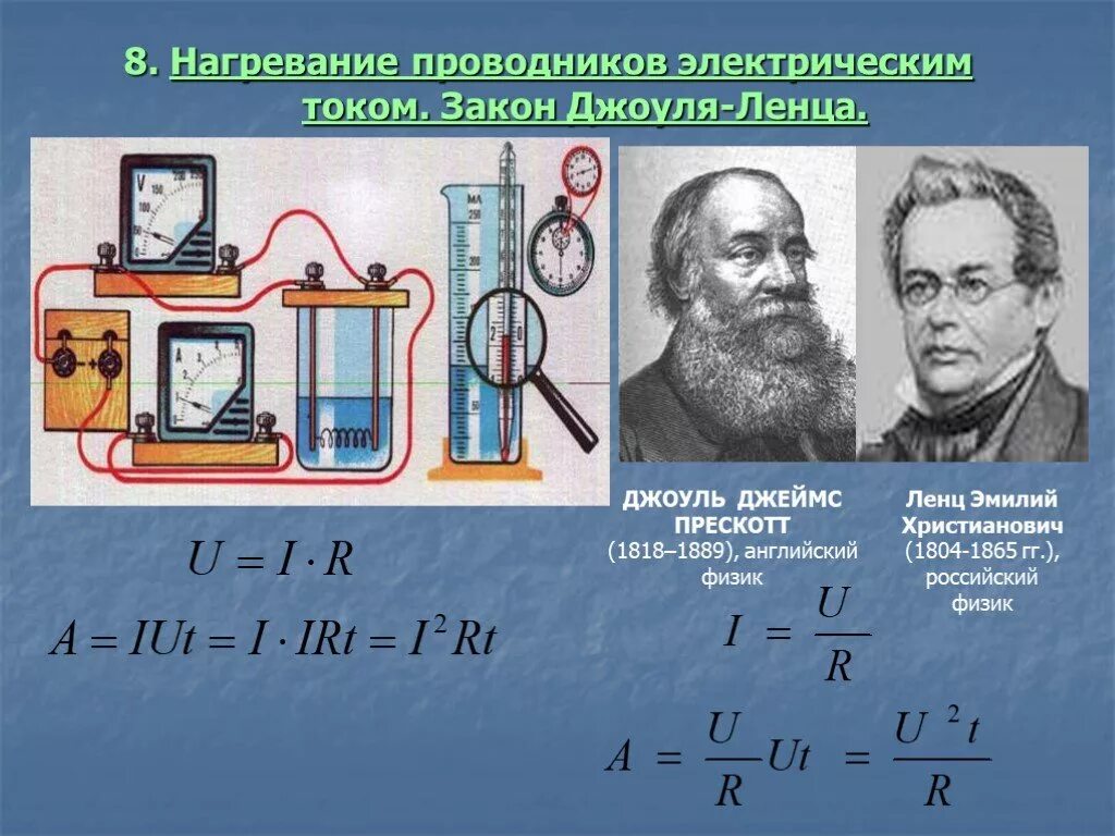 Формула Джоуля Ленца формула. Джоуль Ленц формула. Сила тока формула Джоуля Ленца. Тепловое действие тока на проводник