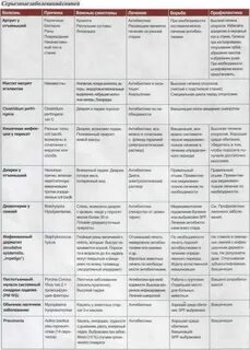 Можно ли поросятам давать свеклу