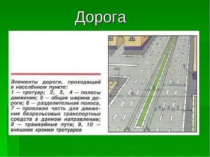 5 элементов дороги