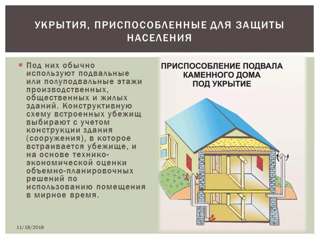 Гражданская оборона укрытие в защитных сооружениях. Бжд гражданская оборона убежища укрытия. Противорадиационное укрытие схема простейшее. Какие сооружения помогли защитить жителей. Какие сооружения помогли защитить жителей.