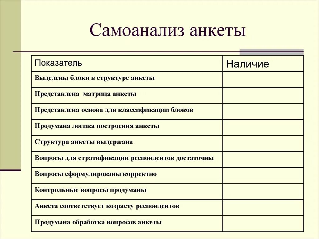 самоанализ человека. самоанализ человека. самоанализ человека. самоанализ своего поведения. самоанализ человека.