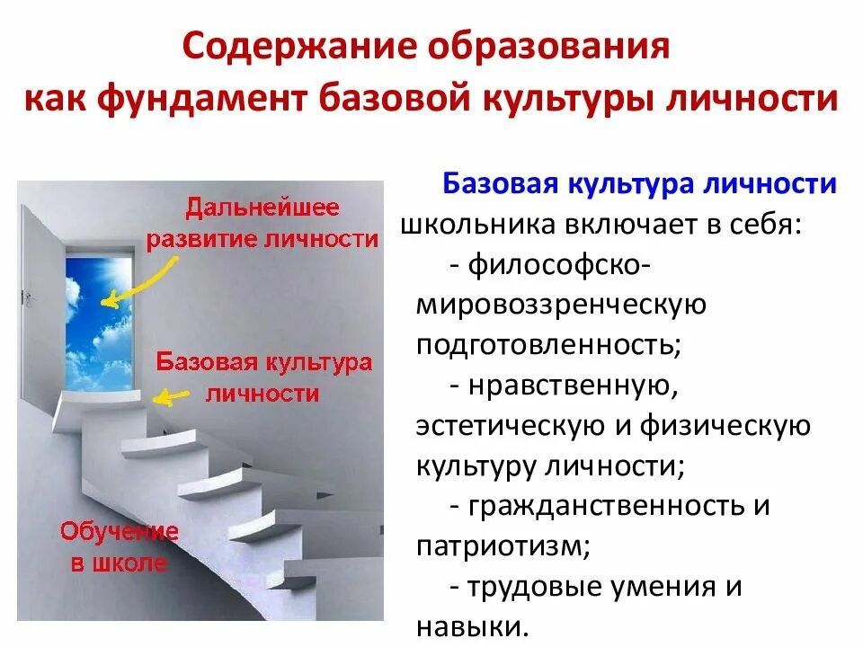 Содержание образования как основа базовой культуры личности. Содержание образования как фундамент базовой культуры личности. 5. Содержание образования, как фундамент базовой культуры личности. Содержание воспитания как формирование базовой культуры личности.