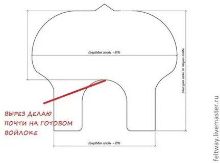 Мужская ушанка выкройка