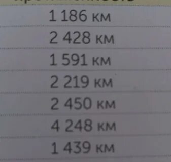 2587 округлить до сотен
