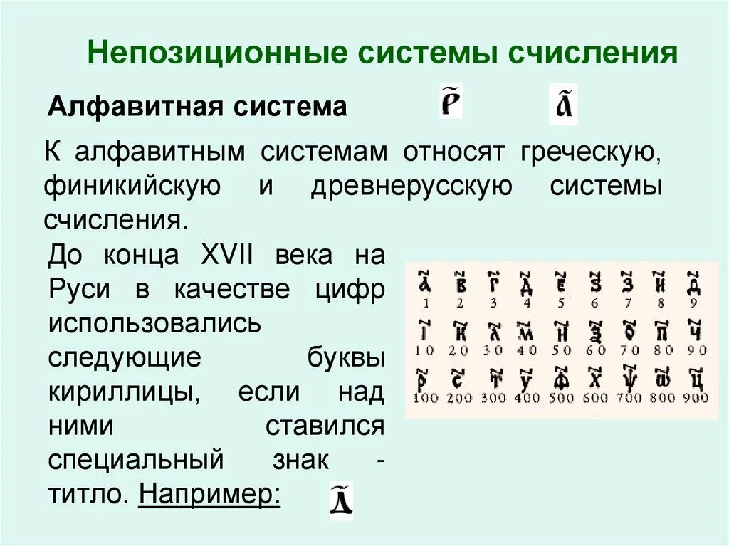 5 ричная система счисления алфавит. Системы счисления Славянская система. Славянская алфавитная система счисления. Позиционная и непозиционная система исчисления. Система счисления презентация.