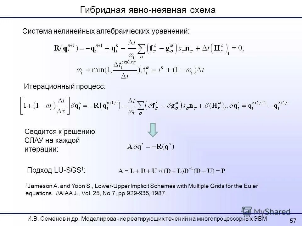 методам решения нелинейных алгебраических систем уравнений. система нелинейных алгебраических уравнений. система нелинейных алгебраических уравнений. система нелинейных алгебраических уравнений. система нелинейных алгебраических уравнений.