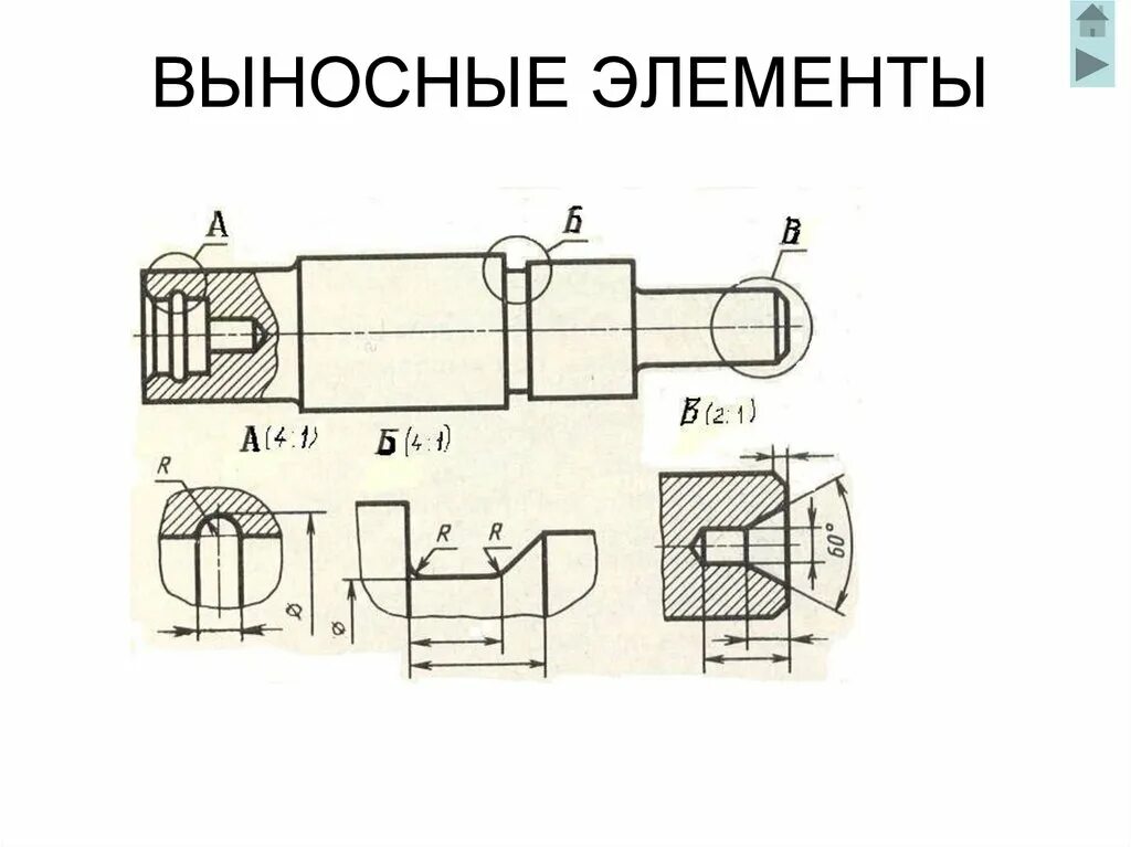 Выносные элементы Инженерная Графика. ЕСКД выносной элемент. ЕСКД выносные элементы на чертеже. Выносной элемент повернуто на чертеже. Элемент вынести