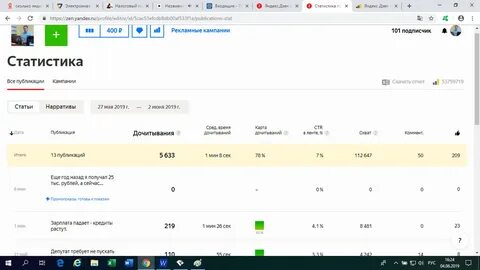 Сколько платит рутуб за 1000 просмотров 2024