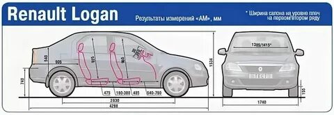 Ширина обода рено логан