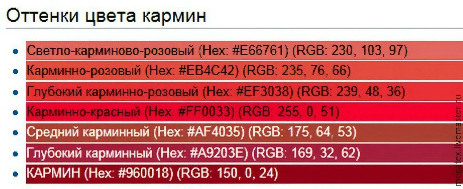 Сонет кармин. Названия оттенков красного и бордового цвета. Кармин цвет. Карминовый красный. Кадмин цвет.