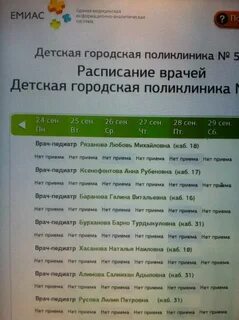 Отзывы городской больницы 40
