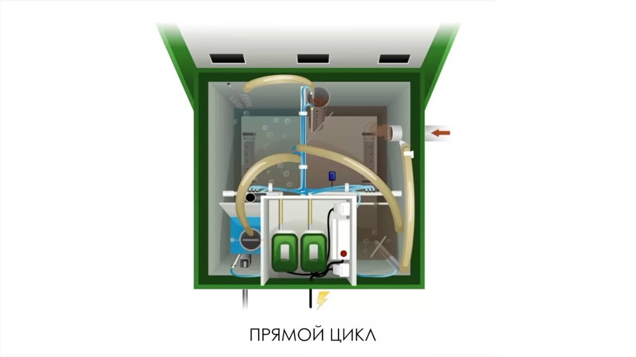 Работа топас видео. Топас 3 септик схема. септик топас 5. септик топас 20 электросхема. топол-эко топас-5.