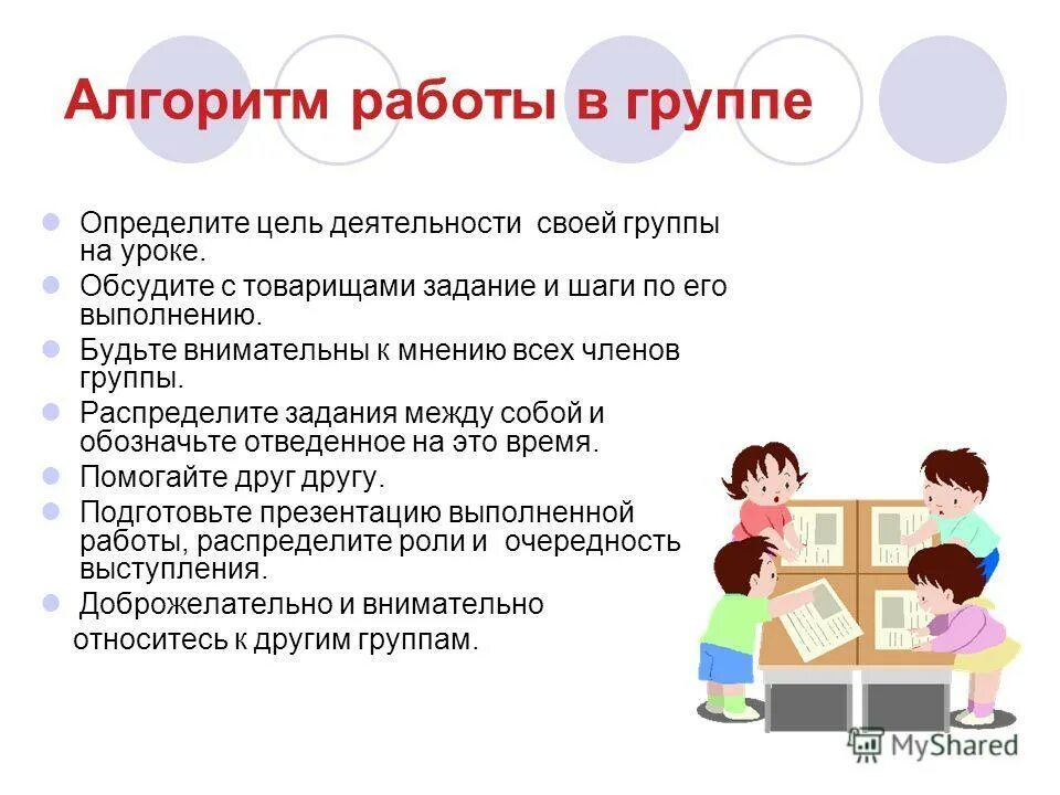 Организация младшего класса. Алгоритм групповой работы на уроке. Работа в группах на уроке. Правила работы в группе на уроке. Групповая работа на уроке.