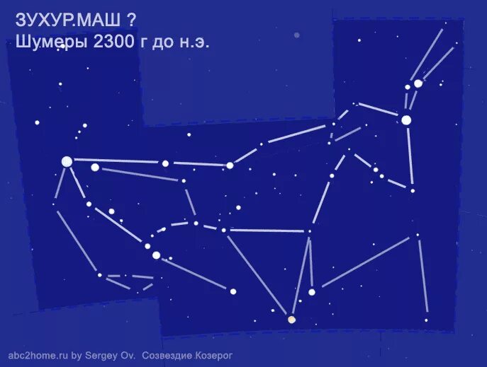 Созвездие рог. Козерог Созвездие схема. Самая яркая звезда в созвездии козерога. Козерог Созвездие Денеб Альгеди. Астеризм созвездия козерога.