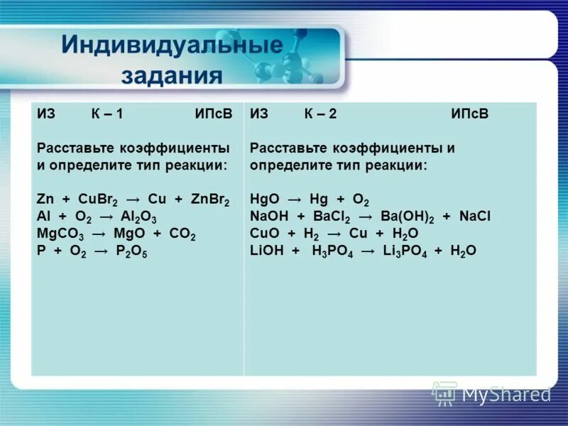 Znbr2 naoh