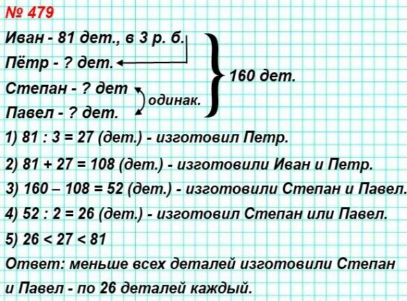 У ивана и петра вместе 980 р. Математика 5 класс номер 479.