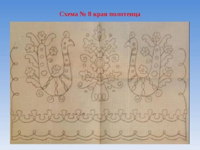 Выполняем эскиз орнамента вышивки полотенца. Узоры для тамбурной вышивки. тамбурная вышивка схемы. вышивка на полотенце рисунок. рисунки для тамбурной вышивки.
