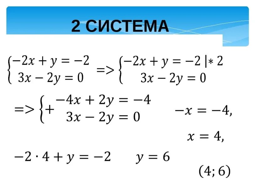 Решите систему уравнения 3x y 17. Система двух уравнений с двумя неизвестными. Система уравнений с двумя неизвестными примеры. Решение системы уравнений с двумя неизвестными. Как решать систему с двумя неизвестными.
