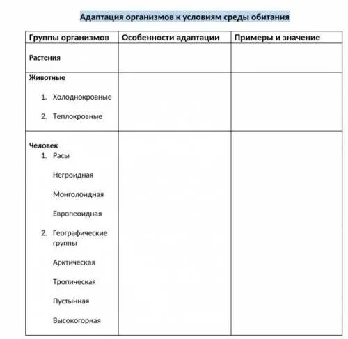 Пример адаптации организмы таблица