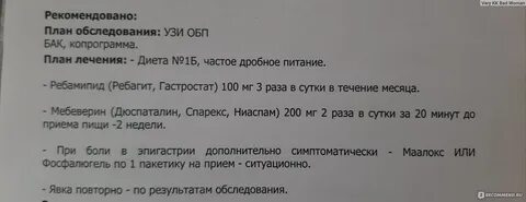 Гастростат как принимать до еды