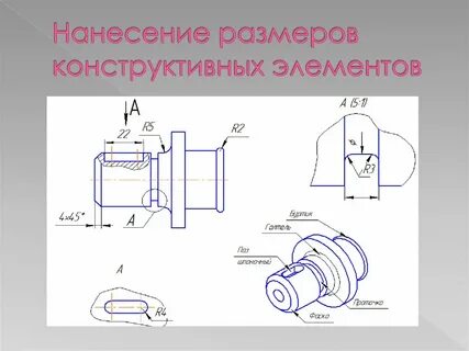 Размеры конструктивного элемента