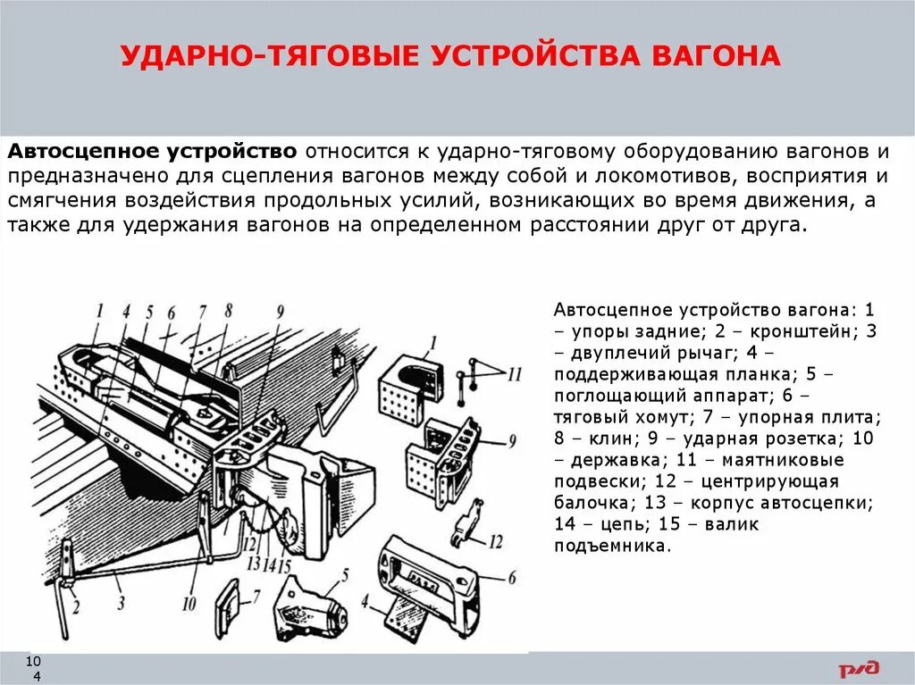 Ударно-тяговые приборы грузового вагона. Конструкция вагона ударно тяговые устройства. Ударно тяговые приборы вагона ЖД. Конструкция ударно тягового устройства пассажирского вагона.