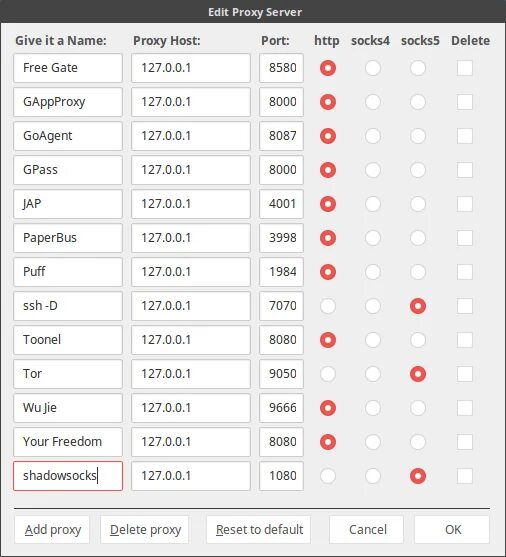 Shadowsocks server. Shadowsocks VPN сервер. Shadowsocks бесплатные сервера. Shadowsocks Windows сервера. Shadowsocks Server list.