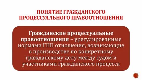 Группы процессуальных отношений