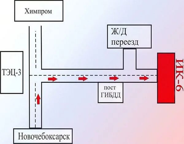 Переезжать в пост