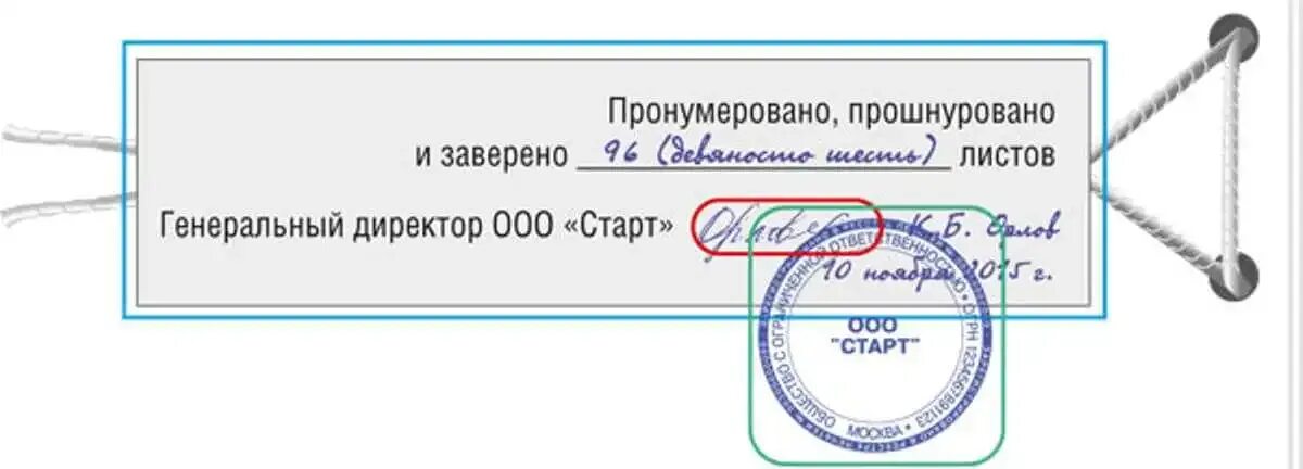 Примеры копий документов. Как правильно сшить документ и заверить печатью. Сшивка документов. Сшить документы.