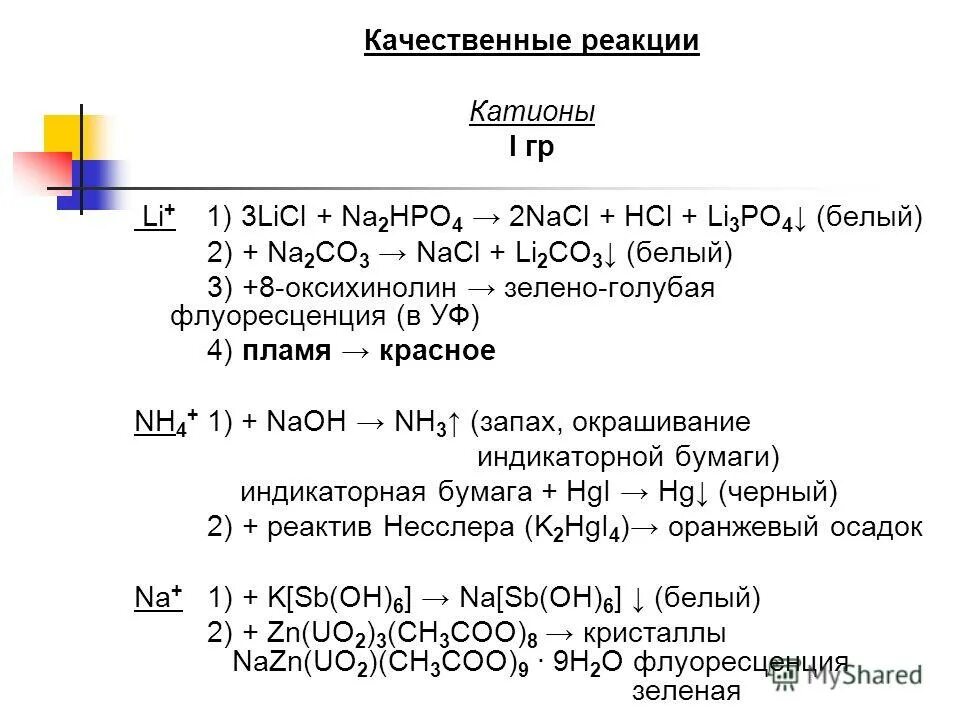 Качественные реакции на катионы литий. Реакции с naoh. Вещества взаимодействующие с соляной кислотой. Реакция i2+h2o2. Как отличить щёлочи и кислоты.
